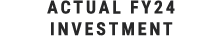 Actual FY24 investment