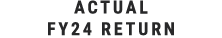 Actual FY24 return
