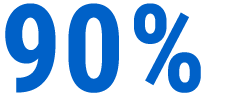 90%