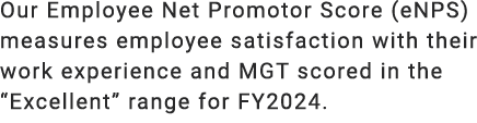 Our Employee Net Promotor Score (eNPS) measures employee satisfaction with their work experience and MGT scored in th...