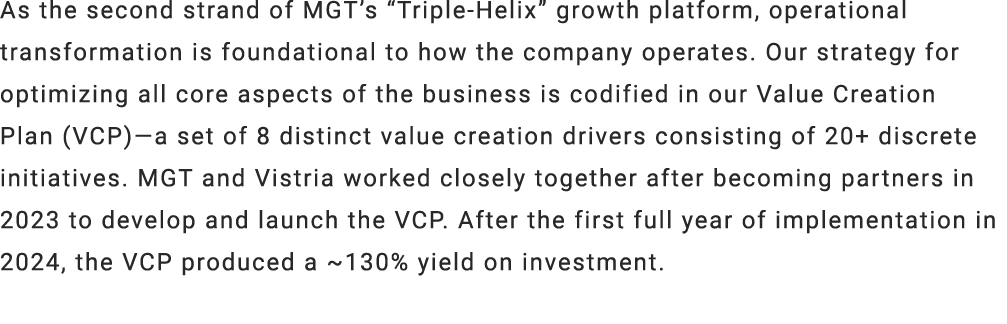 As the second strand of MGT’s “Triple Helix” growth platform, operational transformation is foundational to how the c...