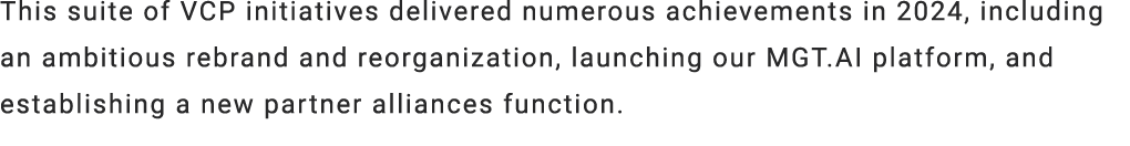 This suite of VCP initiatives delivered numerous achievements in 2024, including an ambitious rebrand and reorganizat...