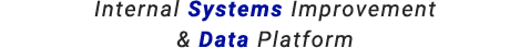 Internal Systems Improvement & Data Platform
