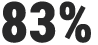 83%