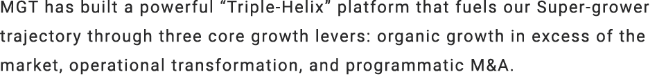 MGT has built a powerful “Triple Helix” platform that fuels our Super grower trajectory through three core growth lev...