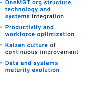 • OneMGT org structure, technology and systems integration • Productivity and workforce optimization • Kaizen culture...