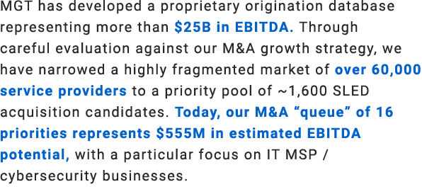 MGT has developed a proprietary origination database representing more than $25B in EBITDA. Through careful evaluatio...