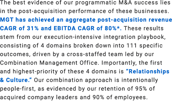 The best evidence of our programmatic M&A success lies in the post acquisition performance of these businesses. MGT h...