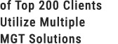 of Top 200 Clients Utilize Multiple MGT Solutions