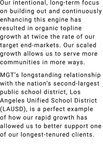 Our intentional, long term focus on building out and continuously enhancing this engine has resulted in organic topli...