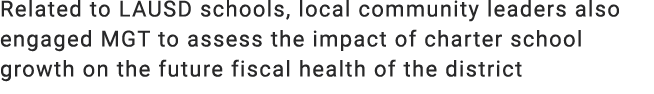 Related to LAUSD schools, local community leaders also engaged MGT to assess the impact of charter school growth on t...