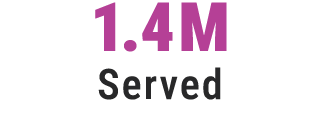 1.4M Served