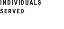 individuals served