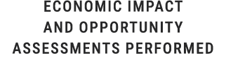 Economic Impact and Opportunity Assessments performed​