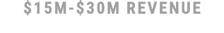 $15M $30M Revenue