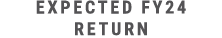 Expected FY24 return