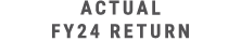 Actual FY24 return