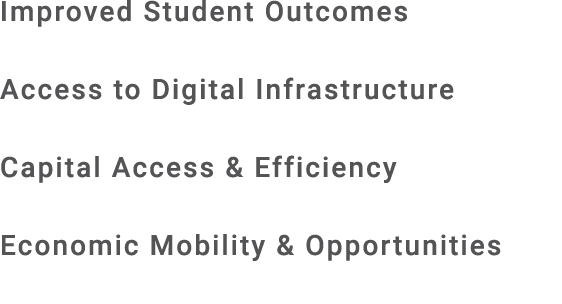 Improved Student Outcomes Access to Digital Infrastructure​ Capital Access & Efficiency Economic Mobility & Opportuni...