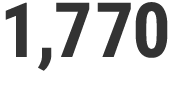 1,770