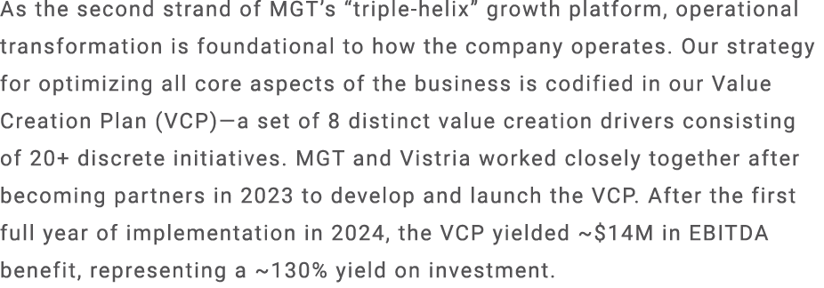 As the second strand of MGT’s “triple helix” growth platform, operational transformation is foundational to how the c...