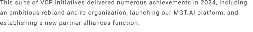 This suite of VCP initiatives delivered numerous achievements in 2024, including an ambitious rebrand and re organiza...