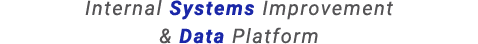 Internal Systems Improvement & Data Platform