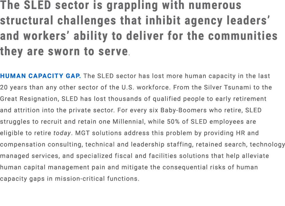 The SLED sector is grappling with numerous structural challenges that inhibit agency leaders’ and workers’ ability to...
