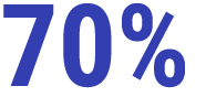 70%