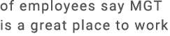 of employees say MGT is a great place to work