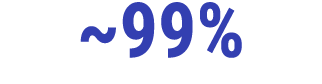 ~99%
