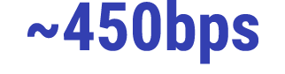 ~450bps