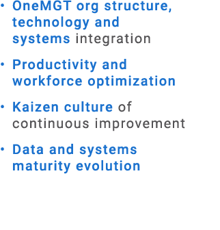 • OneMGT org structure, technology and systems integration • Productivity and workforce optimization • Kaizen culture...