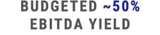 Budgeted ~50% EBITDA Yield