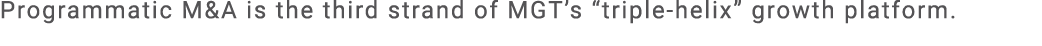 Programmatic M&A is the third strand of MGT’s “triple helix” growth platform.