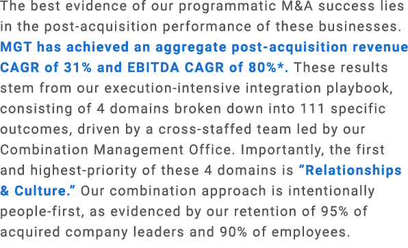The best evidence of our programmatic M&A success lies in the post acquisition performance of these businesses. MGT h...