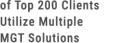 of Top 200 Clients Utilize Multiple MGT Solutions