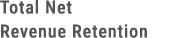 Total Net Revenue Retention