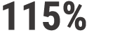 115%