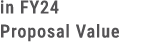 in FY24 Proposal Value