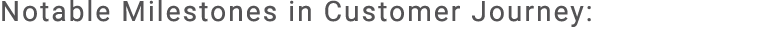 Notable Milestones in Customer Journey: