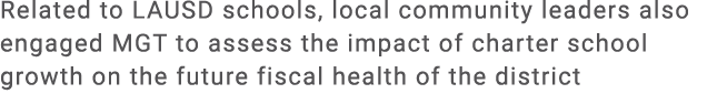 Related to LAUSD schools, local community leaders also engaged MGT to assess the impact of charter school growth on t...