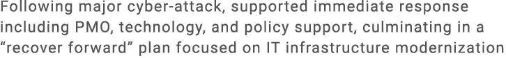 Following major cyber attack, supported immediate response including PMO, technology, and policy support, culminating...