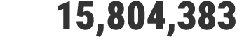 15,804,383