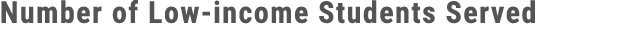 Number of Low income Students Served