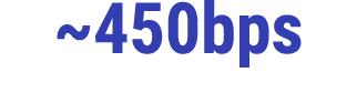 ~450bps