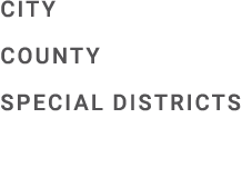 city county Special districts