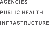 Agencies Public Health Infrastructure