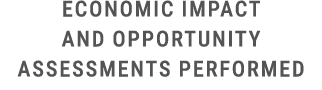 Economic Impact and Opportunity Assessments performed​
