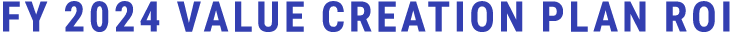 FY 2024 VALUE CREATION PLAN ROI