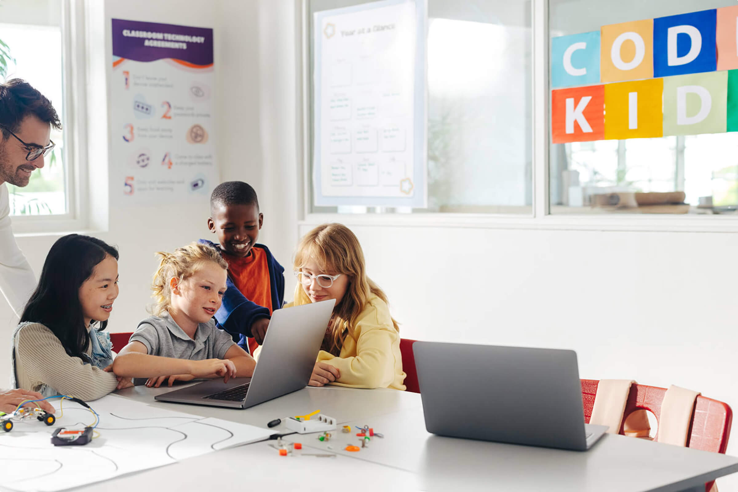 District Leader Development for School Transformation | MGT.US